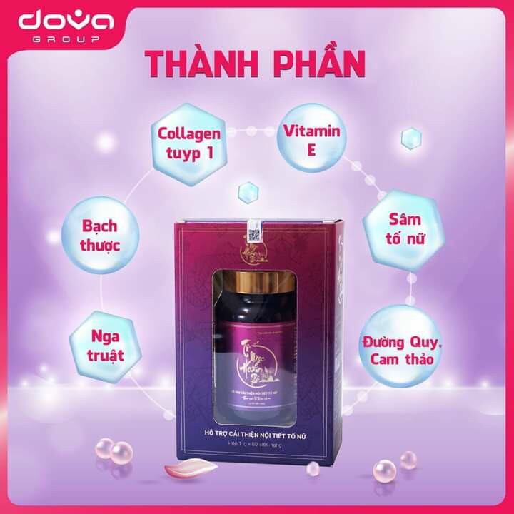 Tố Ngọc Hoàn plus+