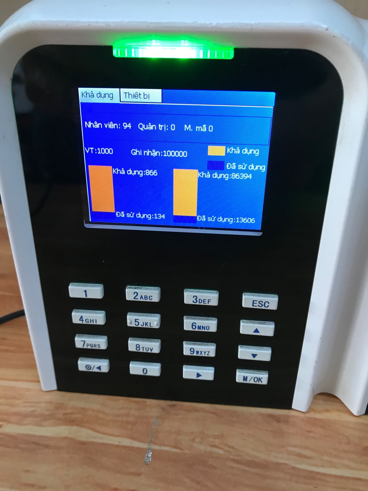 Máy chấm công RONAL JACK