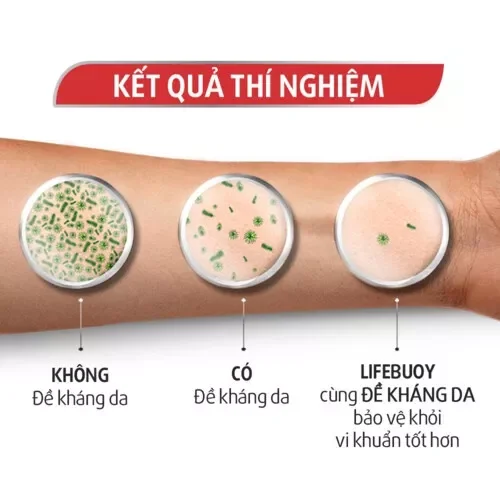 Sữa tắm lifebuoy Vitamin 800g