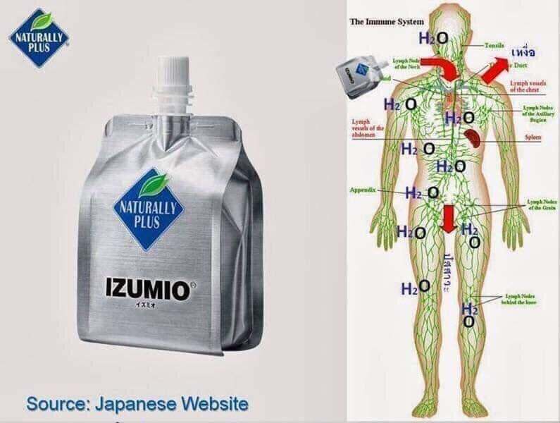 IZUMIO nước uống giàu Hydrogen hỗ trợ ngăn chặn ung thư