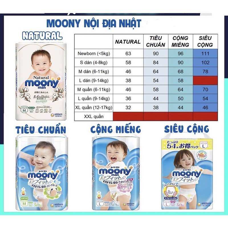 BỈM QUẦN MOONY TRẮNG NATURE NHẬT SIZE XL (12-22kg) 32 miếng