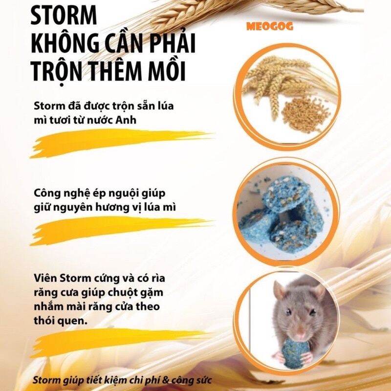 Bả Chuột Stom ( Gói chia lẻ 10 Viên )