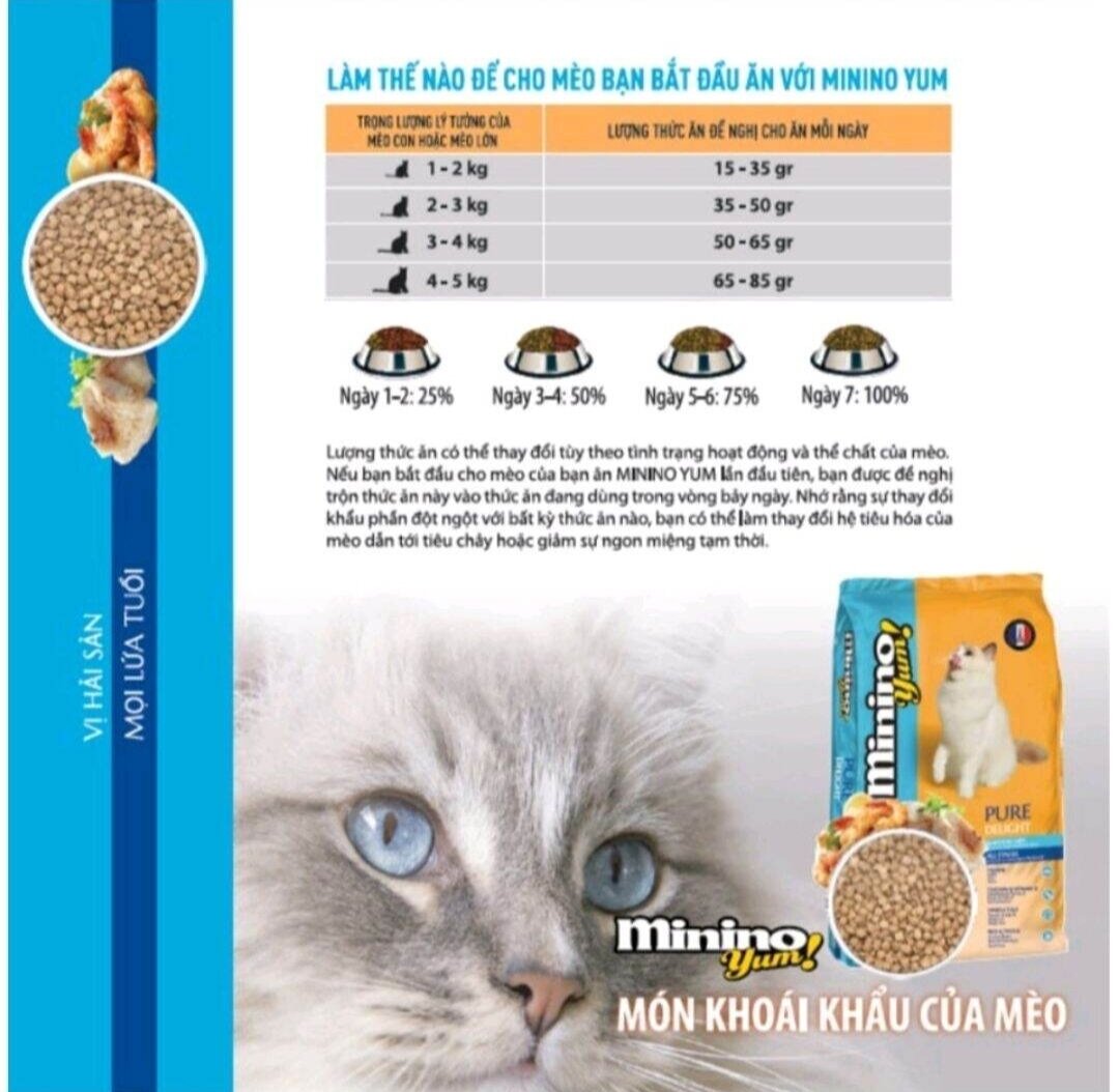 Thức ăn hạt Minino Yum cho mèo vị hải sản 350gr