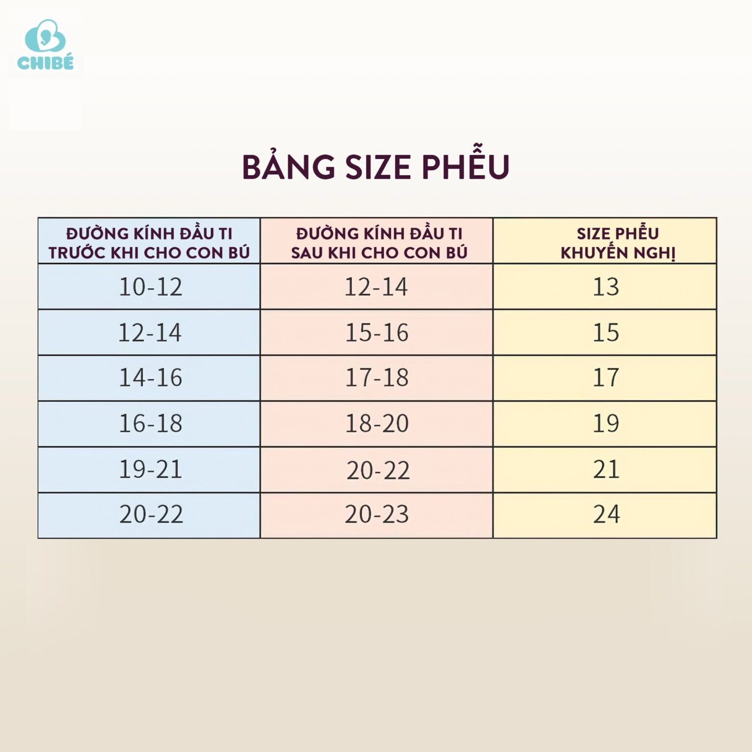 Đệm hạ size phễu máy hút sữa
