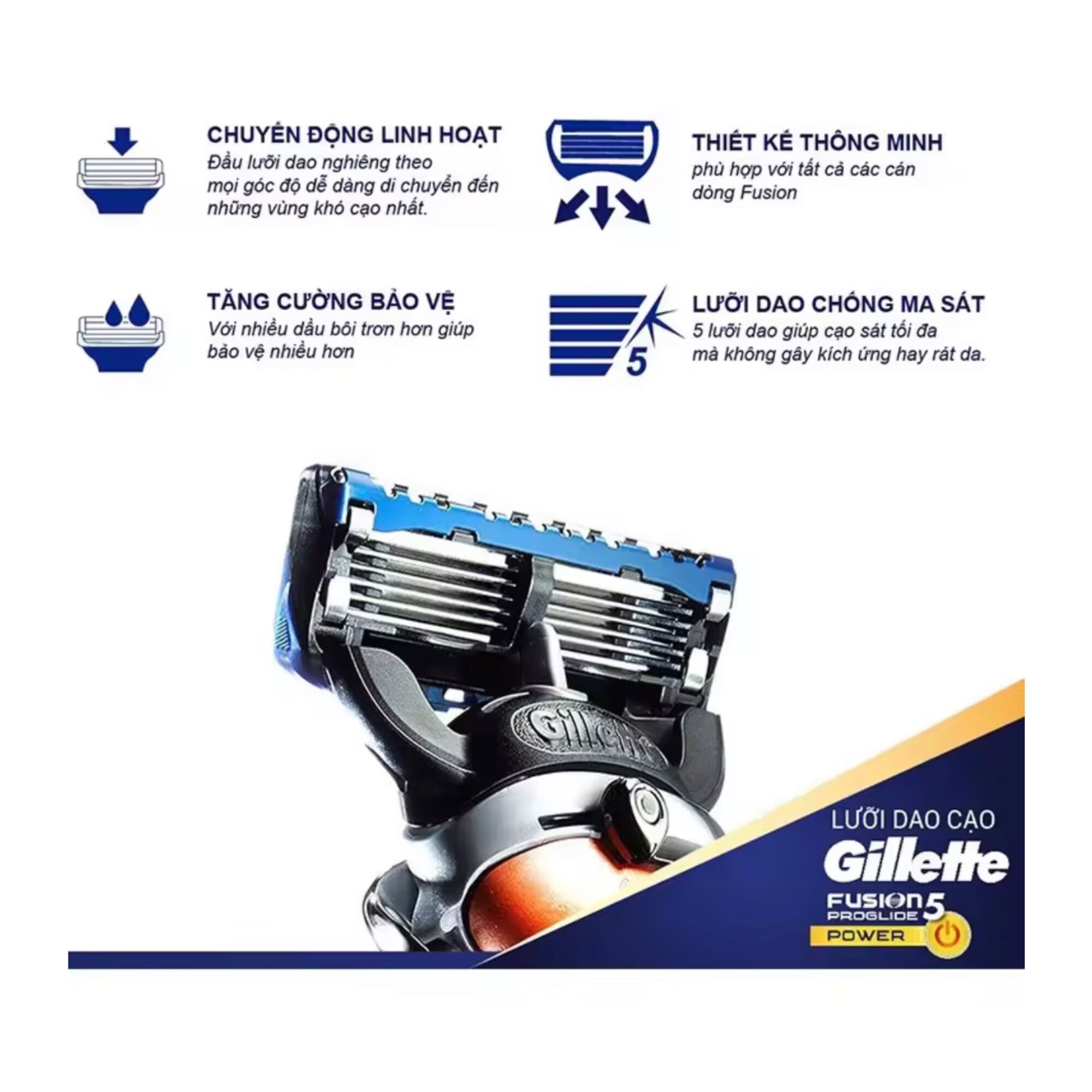 Lưỡi Dao Cạo Râu Gillette Fusion Proglide ( Set 8 Lưỡi ) - Úc