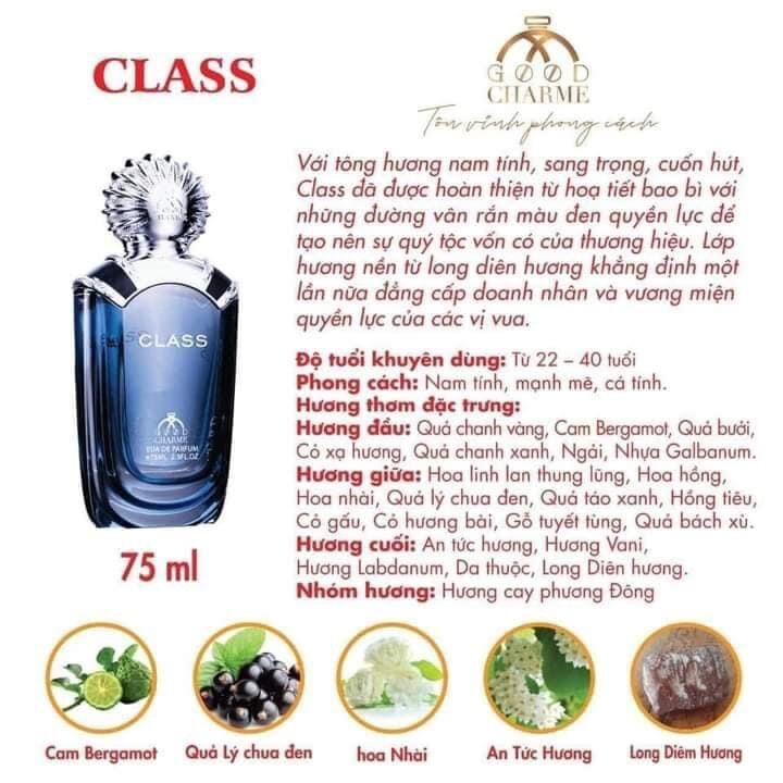 Nước hoa nam kingdom 100ml ( nguyên mã )