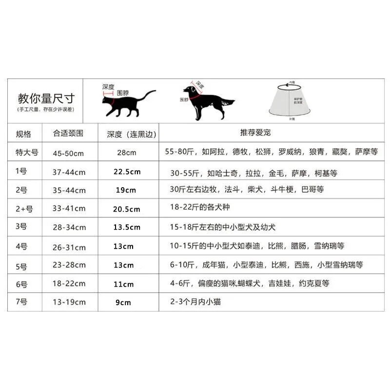 Vòng cổ khử trùng cho mèo vòng cổ vòng cổ cho chó quàng cổ mèo chống liếm vòng cổ cho mèo mèo con hình chó đồ dùng cho thú cưng