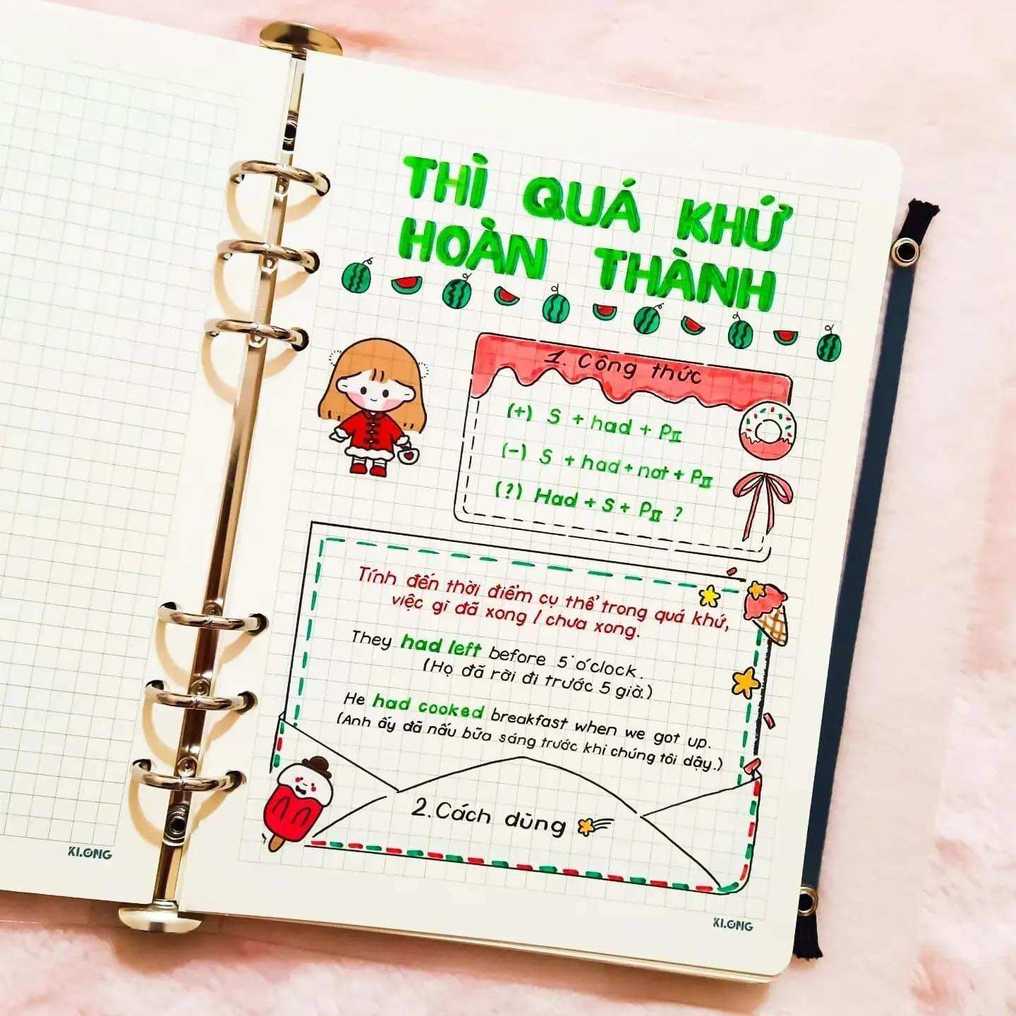 Sổ tay ngữ pháp tiếng anh