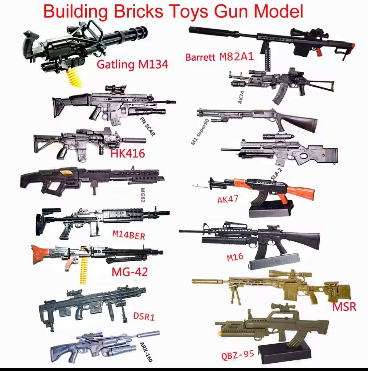 Mô hình tỷ lệ 1/6 modern weapons 4d phù hợp cho figure 1/6 và mg, pg