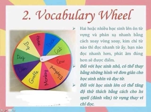 Vòng quay may mắn - Chiếc nón kì diệu - The Magic Wheel (size 30cm/40cm)