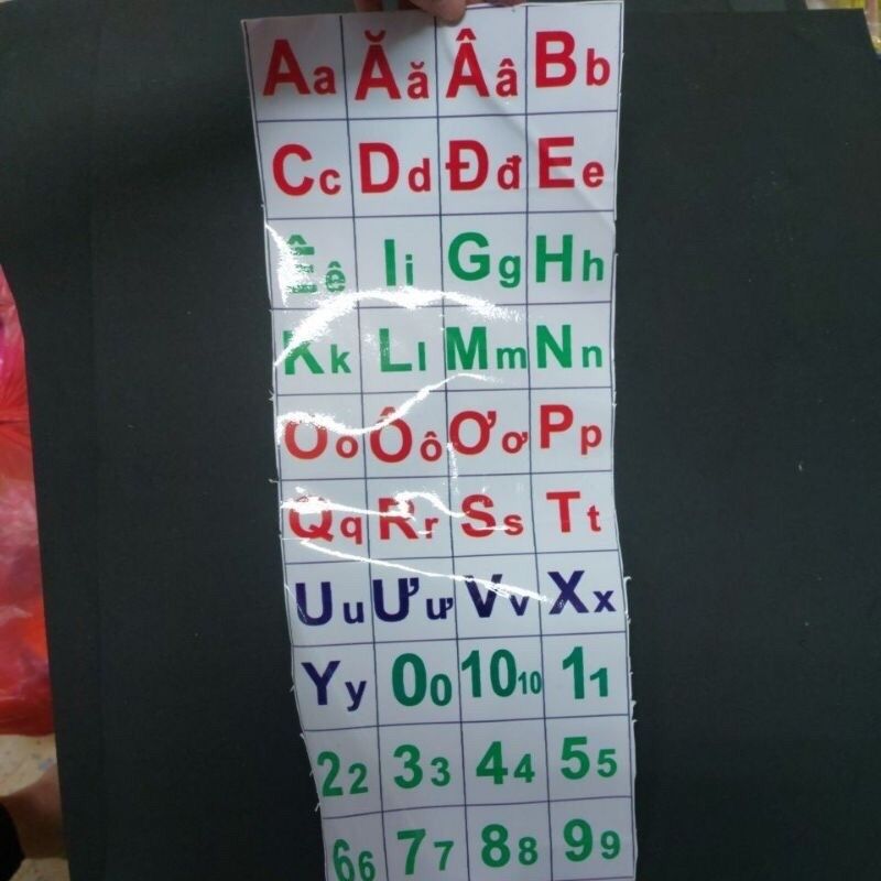 Tờ dán decal kí hiệu ca cốc, bàn chải
