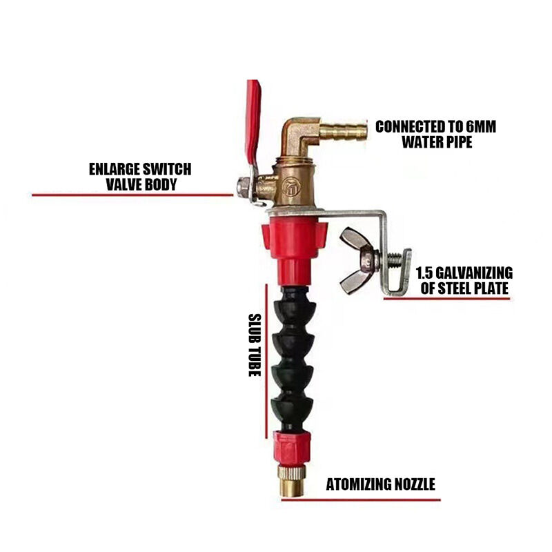 Dust-proof nozzle for portable tile cutting machine, dust-proof nozzle for cutting grinder.