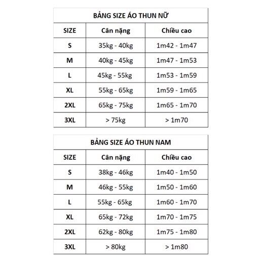Áo thun công đoàn
