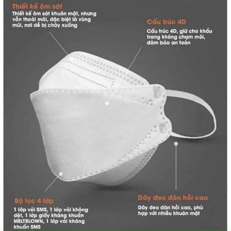 Khẩu trang kf94 dc mask