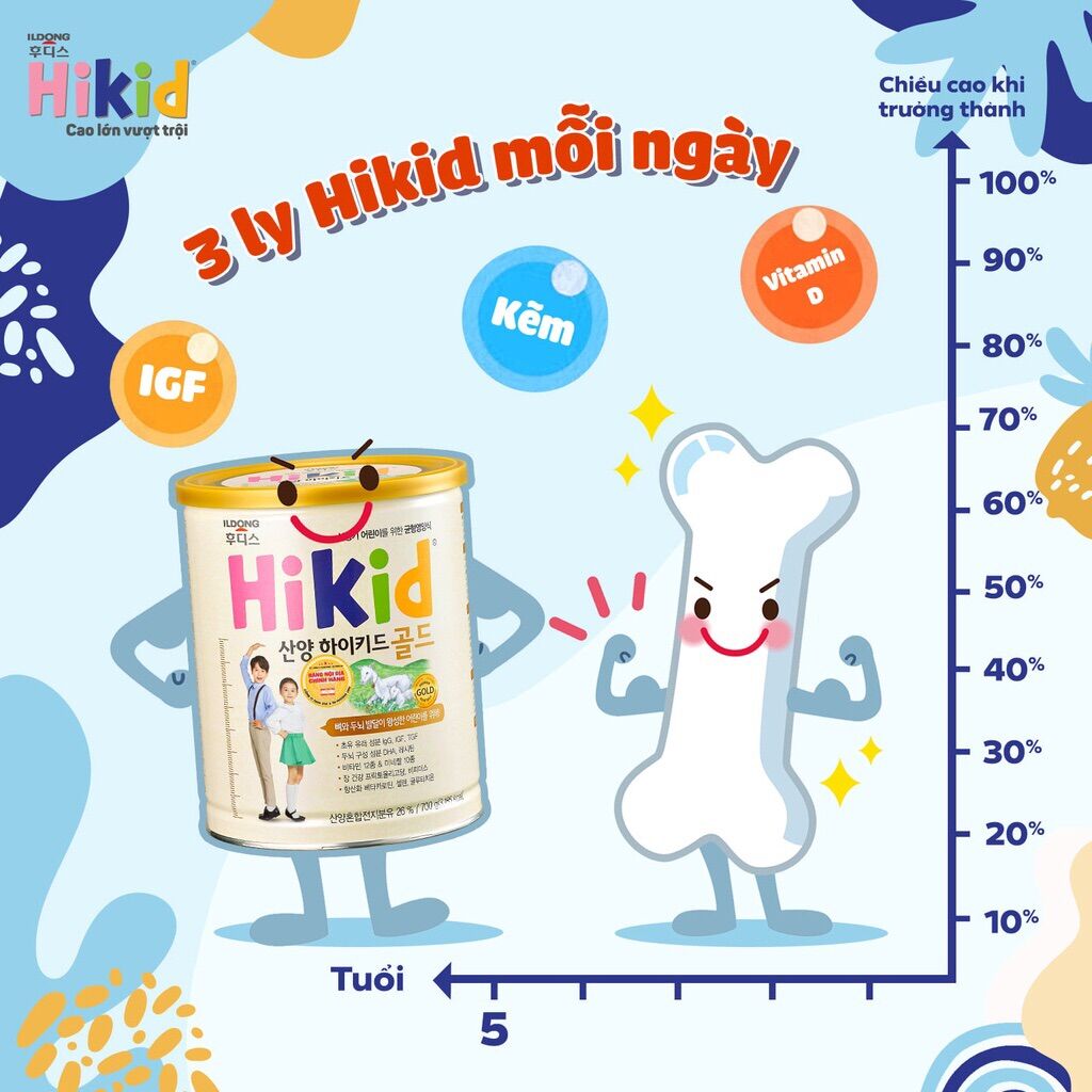 Sữa Hikid dê núi Hàn quốc (1 tuổi trở lên)