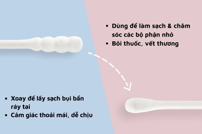 Hộp 200 tăm bông Misuta cho bé