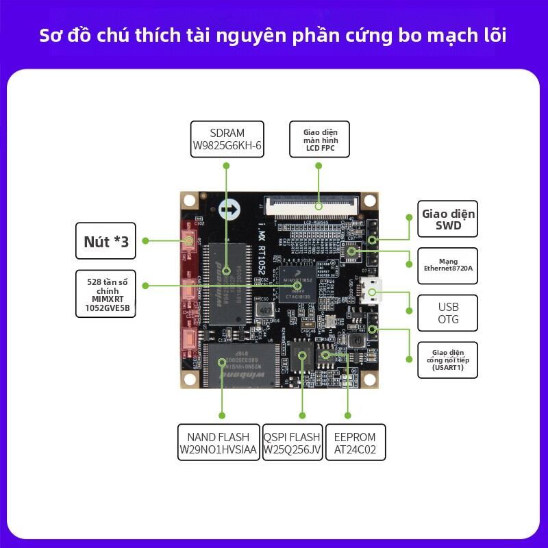 YEHUO | Learning Development Core Board i.MXRT1052 M7 Core 528MHz Giá 1,053,000 Đồng*Miễn phí vận chuyển
