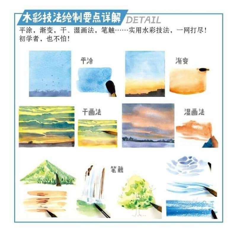 ARTBOOK DẠY VẼ 500 MẪU PHONG CẢNH