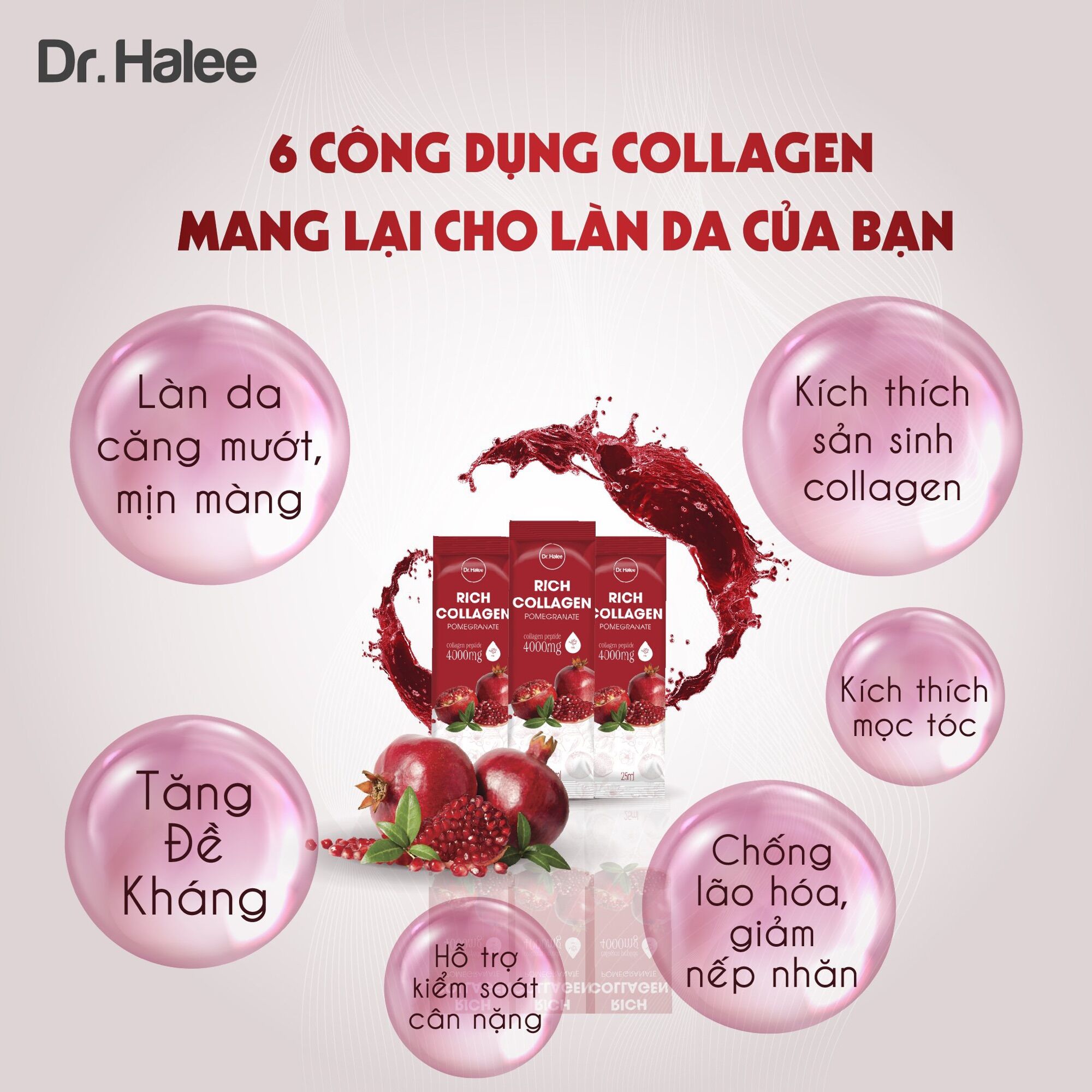 Collagen Lựu