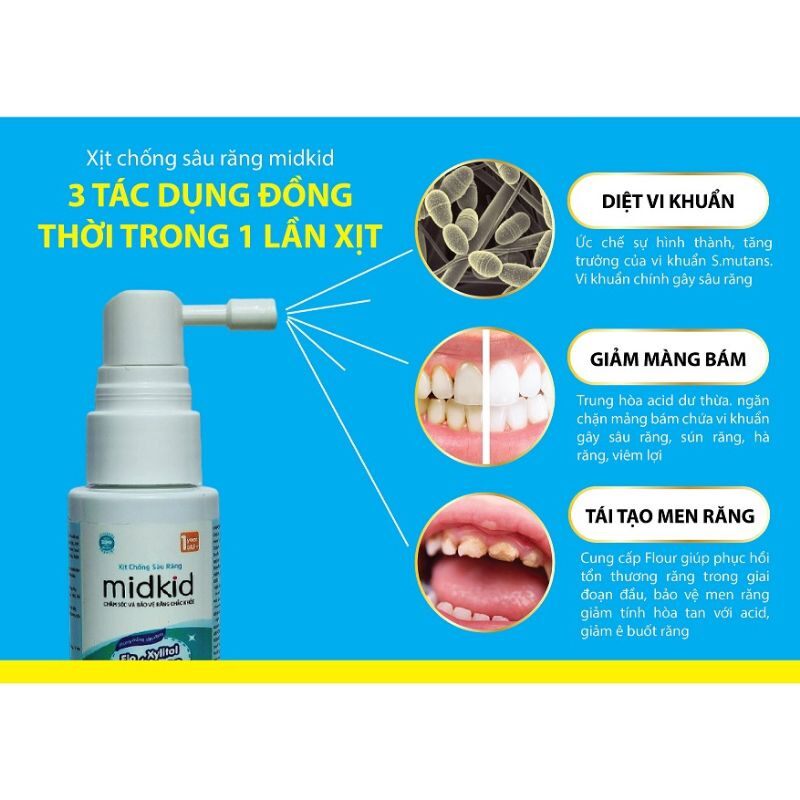 MIDKID xịt chống sâu răng chống hôi miệng