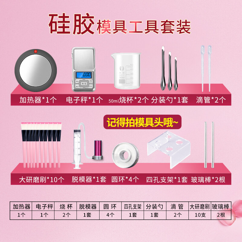 Túi nguyên liệu son môi diy thủ công nguyên bộ nguyên liệu dụng cụ son môi tự làm nguyên bộ nguyên liệu màu thực vật