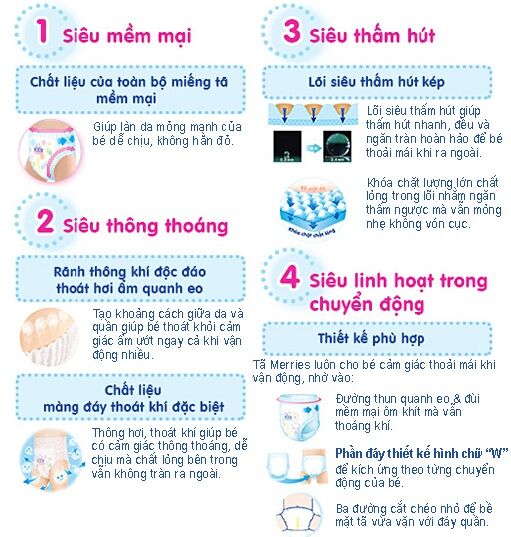 [Free ship] bỉm tã quần NANU M50  (6-11kg)