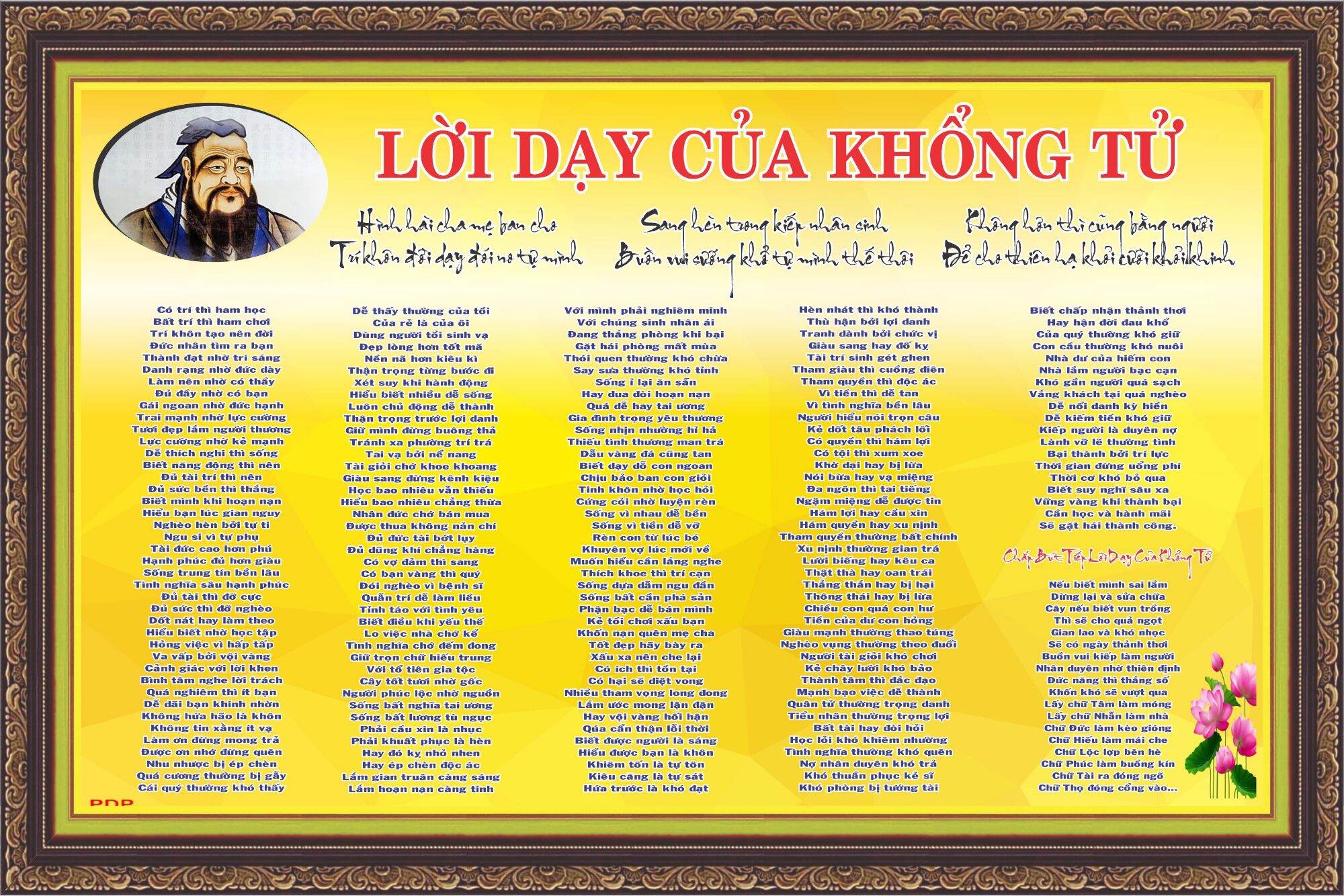 Tranh lời dạy của khổng tử in bạt cao cấp sắc nét bền vĩnh cửu 120x80