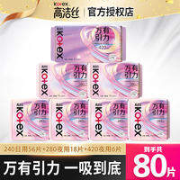 Kotex | Đệm Vệ Sinh Siêu Mỏng Ngày và Đêm