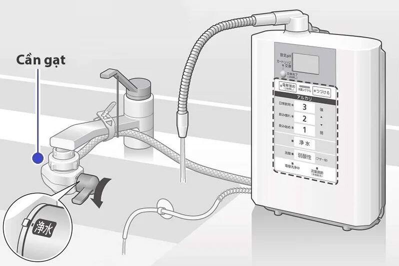 Máy lọc nước ion kiềm Panasonic TK AS 30 Mới 100%