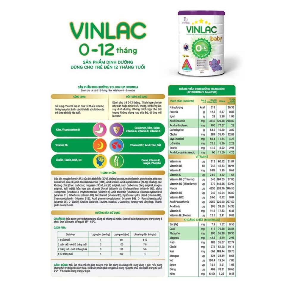 Sữa Vinlac Baby 0-12 Tháng (900g)
