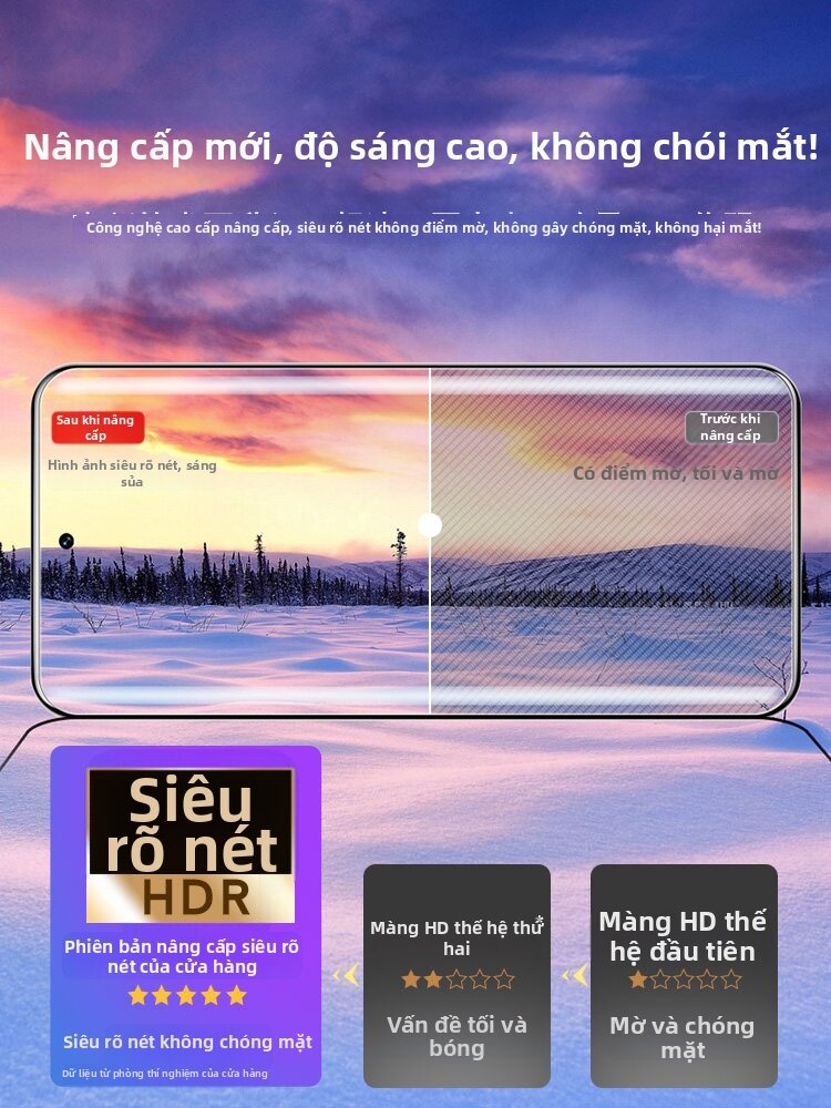 XUANWEI | Privacy Anti-Spy Tempered Screen Protector Giá 101,000 Đồng*Miễn phí vận chuyển