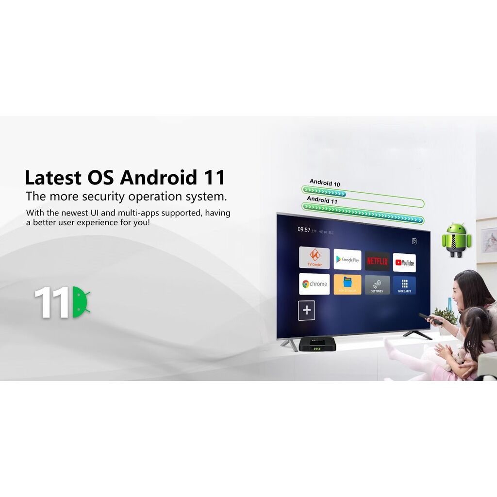 Android TV box TX3 Mini+ (Plus)2022 Ram 4Gb/32Gb, Android 11, dual wifi