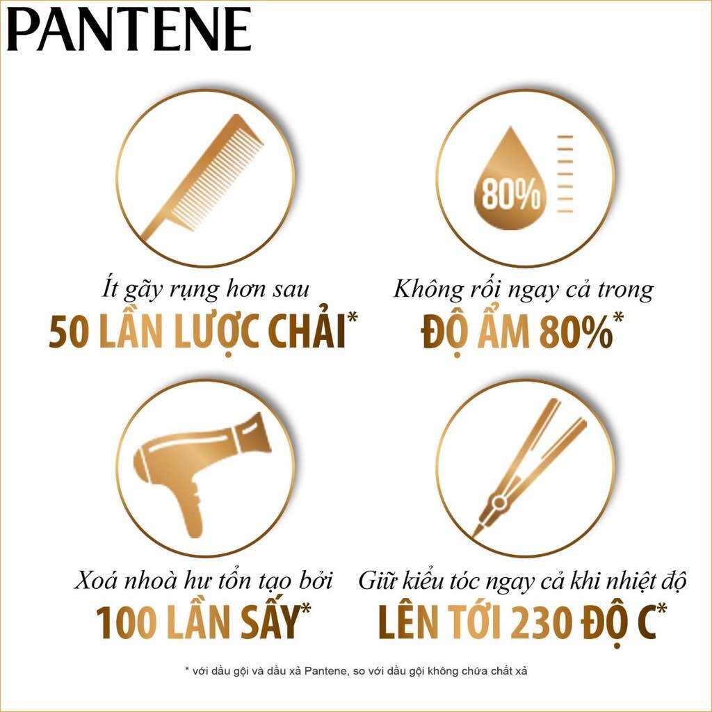 Dầu gội pantene 150ml ngăn rụng tóc