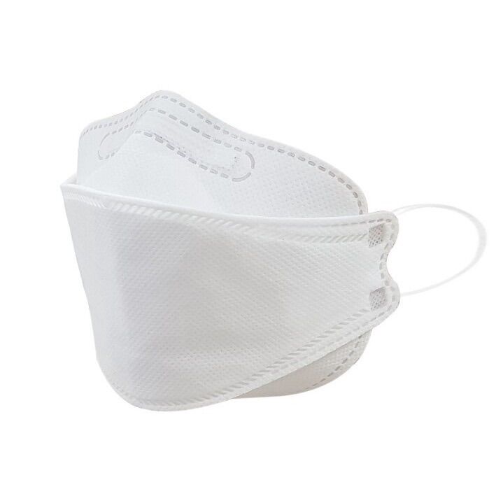 Khẩu trang kf94 hàn quốc