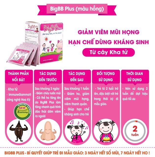 Cốm BigBB và BigBB Plus - 16 gói x 3gram