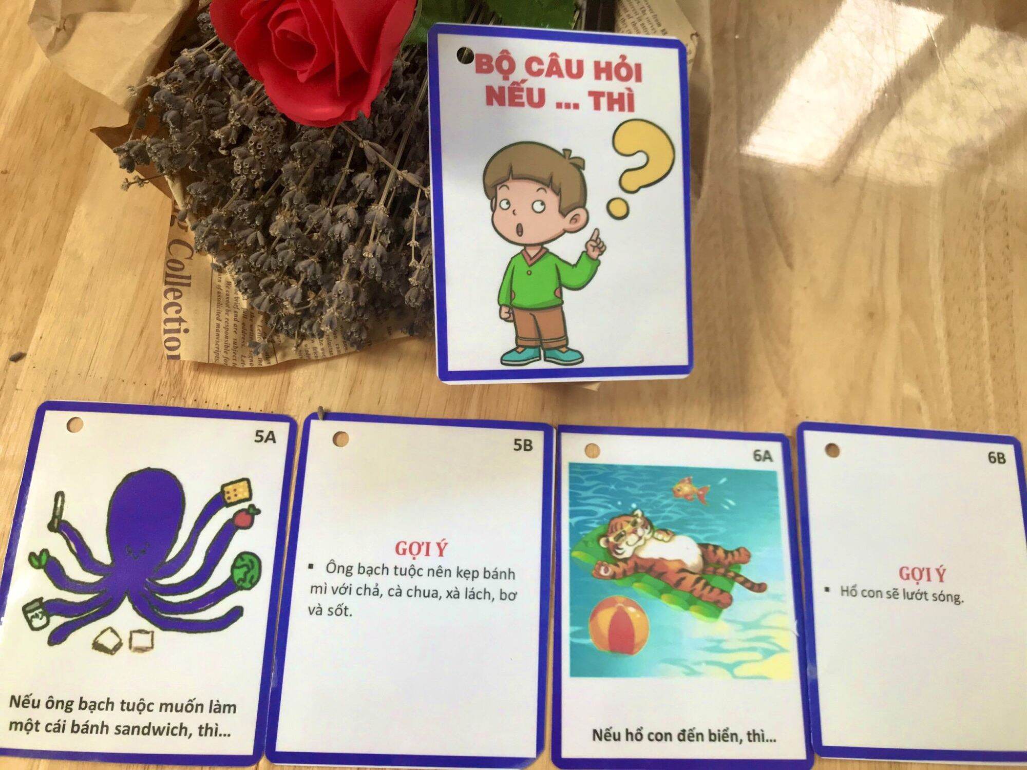 Bộ câu hỏi nếu...thì