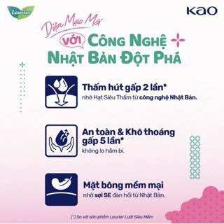 Băng vệ sinh Laurier Fresh&Free dày cánh 20 miếng