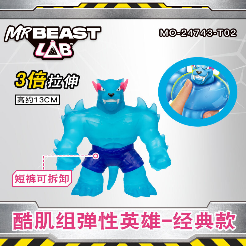 Mrbeast Lab Iceberg Monster Blind Box Đồ Chơi Cho Bé Trai Lab Cool Muscle Group Đồ Chơi Mô Hình Có T
