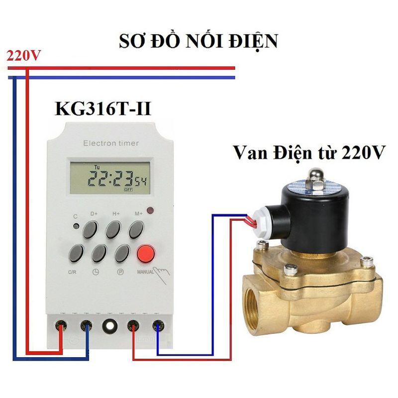 Van điên từ Phi 21,27 thường đóng 220V loại 1 đồng thau