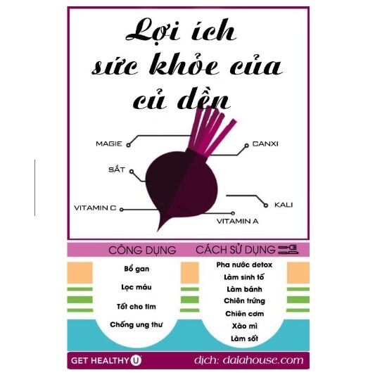 Bột củ dền nguyên chất gói 100gr