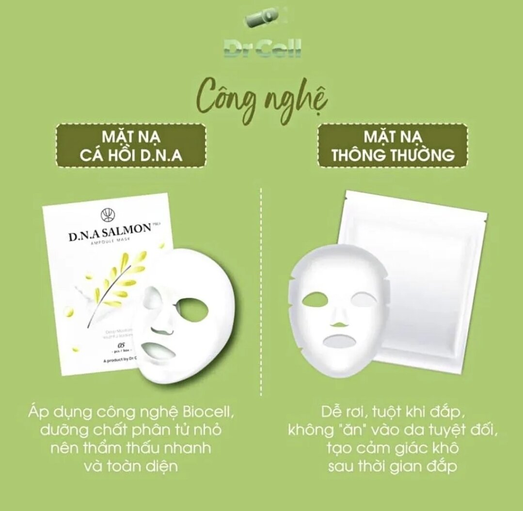 Mặt nạ Tế Bào Gốc Dr cell chính hãng