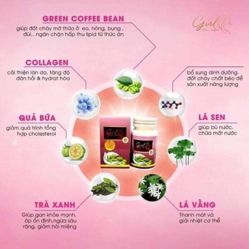 Combo 2 hộp CAFE GIẢM CÂN GIRL