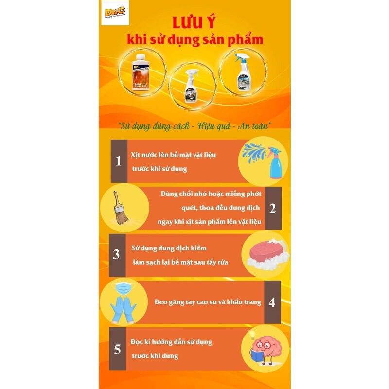 Combo nhà bếp và nhà vệ sinh
