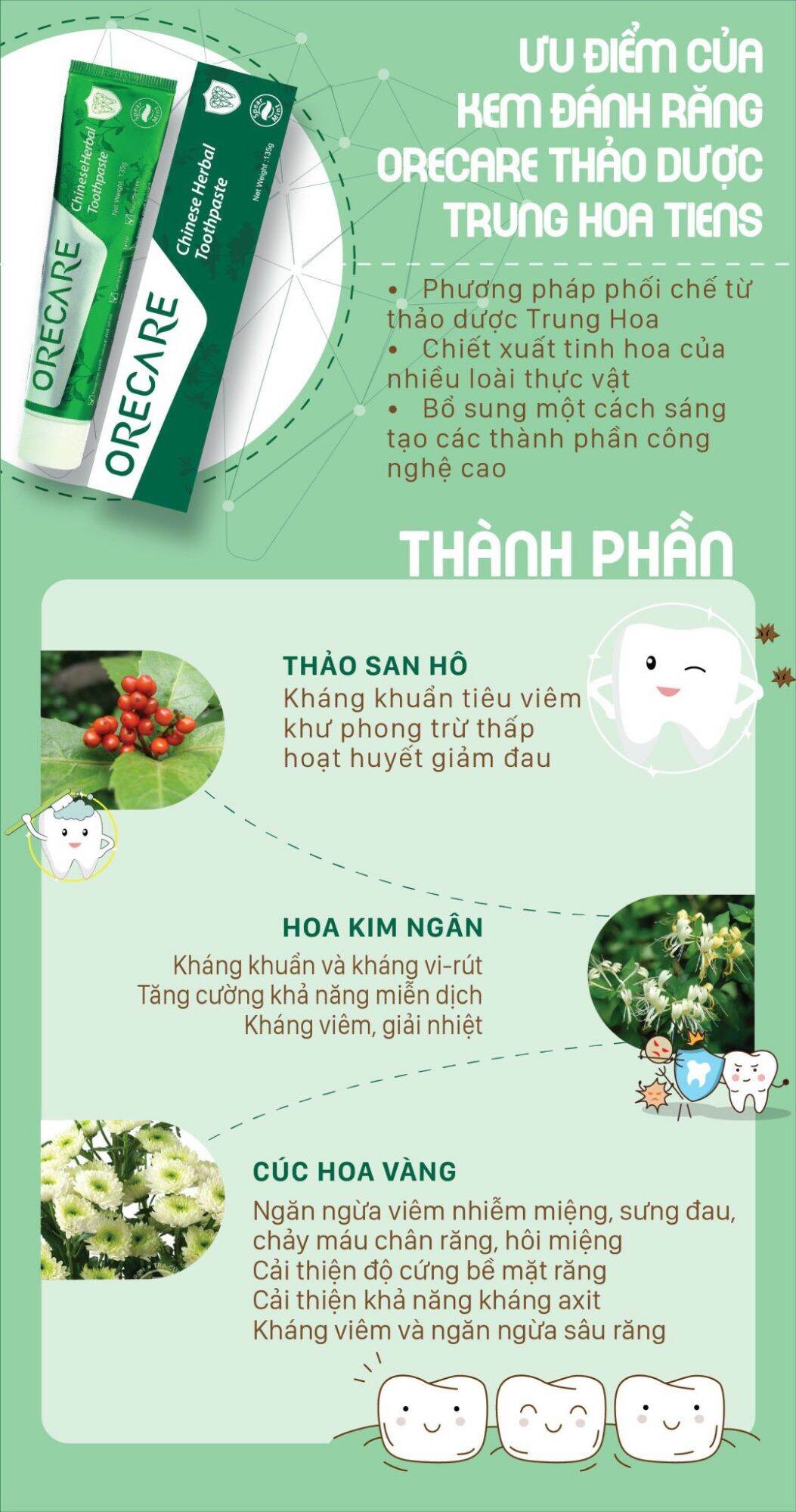 Kem đánh răng thảo dược Orecare