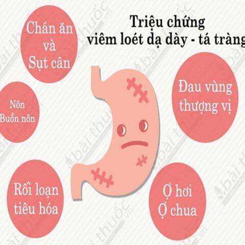 Tinh bột nghệ nguyên chất 250g