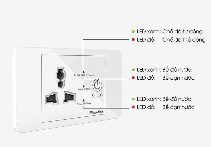 Ổ cắm máy bơm an toàn Model: OC03.MB 16A