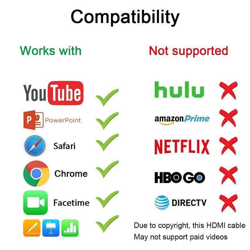 [HCM]CÁP HDMI ĐA NĂNG DÀNH CHO IPHONE IPAD VÀ ANDROID
