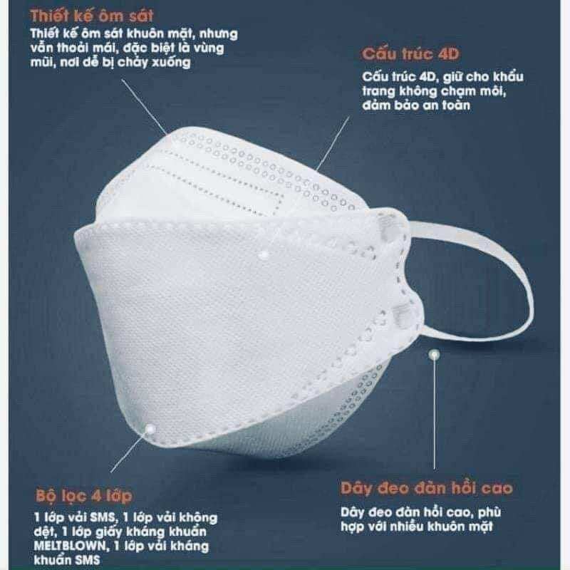 combo 10 bịch/100 cái , khẩu trang y tế 4D Mask KF94 Hoàng Dũng , màu trắng