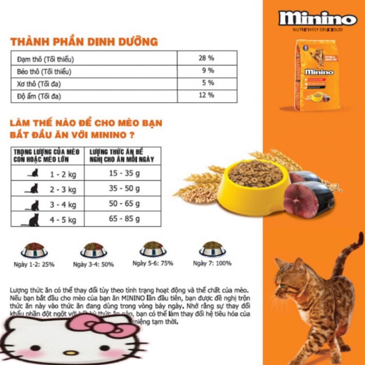 Thức ăn hạt cho mèo mọi lứa tuổi 1.3kg Minino