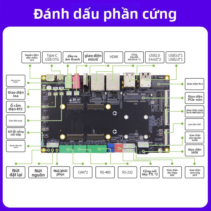 YEHUO | Commercial & Industrial AI Motherboard Giá 1,962,000 Đồng*Miễn phí vận chuyển